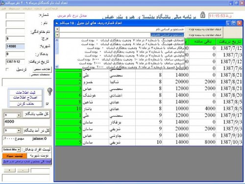 بهترین برنامه حجمی